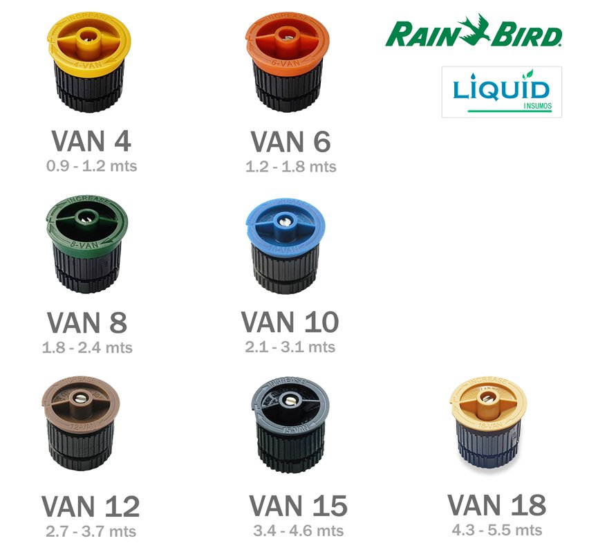 Boquilla ajustable Rain Bird VAN vista frontal
